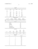 OPTICAL SYSTEM AND OPTICAL APPARATUS INCLUDING OPTICAL SYSTEM diagram and image