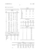 OPTICAL SYSTEM AND OPTICAL APPARATUS INCLUDING OPTICAL SYSTEM diagram and image