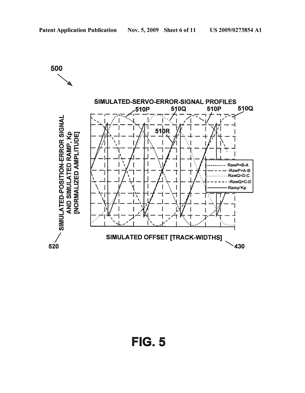 METHOD FOR SCREENING MAGNETIC-RECORDING HEADS - diagram, schematic, and image 07