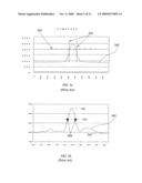 Method for measuring pole width of a slider of a disk drive device diagram and image