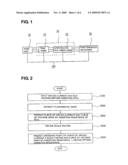 Apparatus for decreasing inrush current using SFCL and method for deciding optimal insertion resistance diagram and image