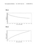 Apparatus for decreasing inrush current using SFCL and method for deciding optimal insertion resistance diagram and image