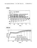 Apparatus for decreasing inrush current using SFCL and method for deciding optimal insertion resistance diagram and image