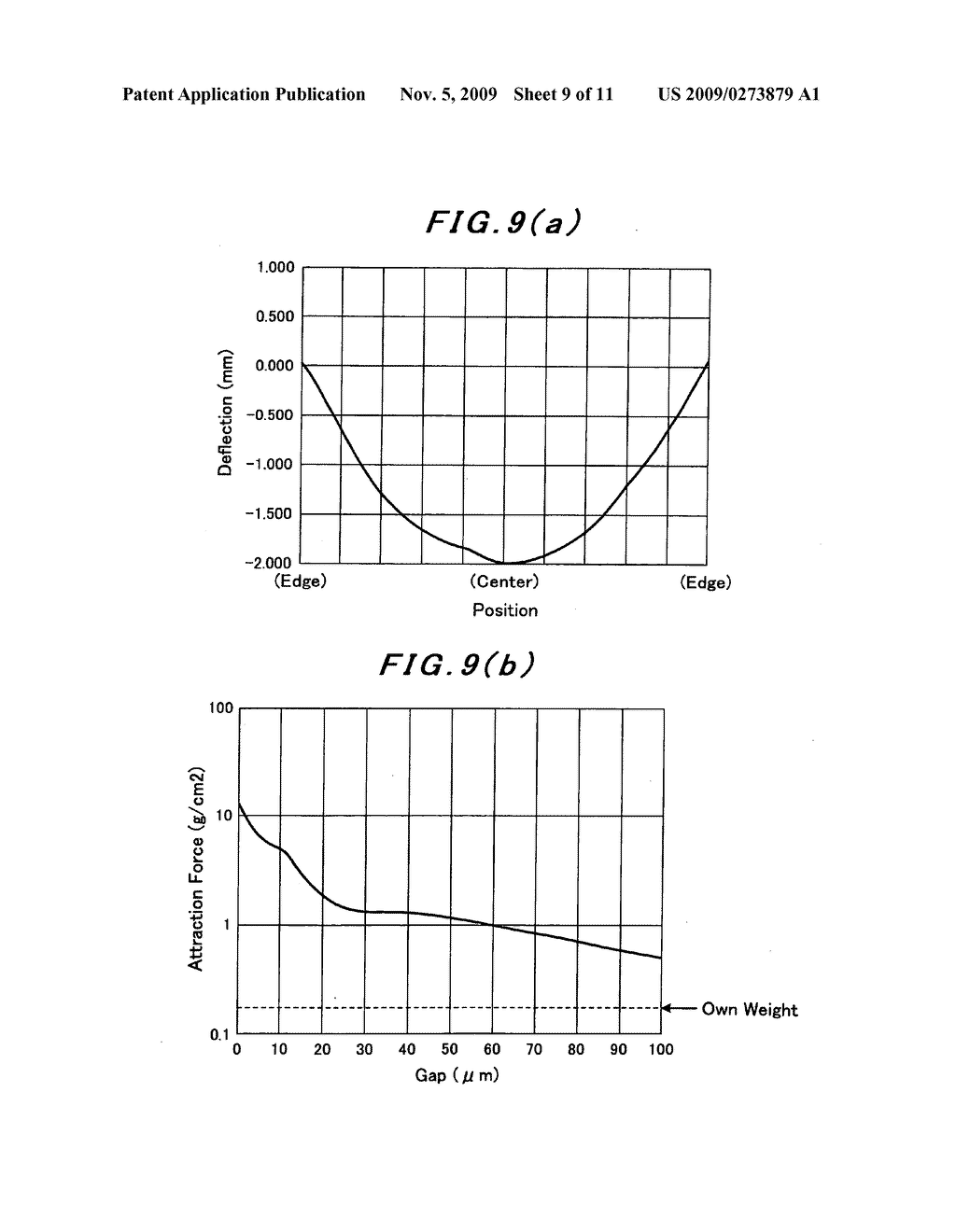 Electrostatic Attraction Apparatus for Glass Substrate and Method of Attracting and Releasing the Same - diagram, schematic, and image 10