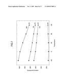 VARIABLE CAPACITOR AND FILTER CIRCUIT WITH BIAS VOLTAGE diagram and image