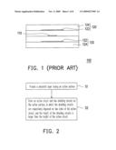 CIRCUIT BOARD AND PROCESS THEREOF diagram and image