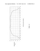 High power LED lamp with heat dissipation enhancement diagram and image