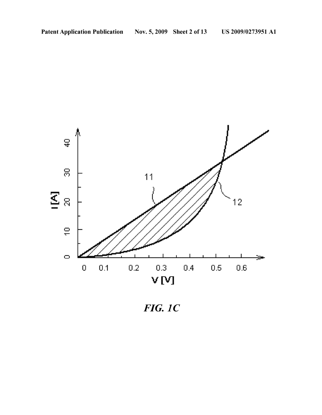 SMART DRIVING METHOD FOR SYNCHRONOUS RECTIFIER AND ITS APPARATUS THEREOF - diagram, schematic, and image 03