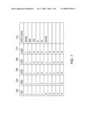 SYSTEM FOR PROVIDING ON-DIE TERMINATION OF A CONTROL SIGNAL BUS diagram and image