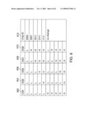 SYSTEM FOR PROVIDING ON-DIE TERMINATION OF A CONTROL SIGNAL BUS diagram and image