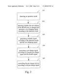 Controlling Apparatus and Controlling Method for Controlling a Pre-Charge Activity on a SRAM Array diagram and image