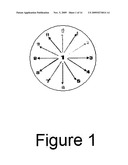 Calculating clock (multiplication figure) diagram and image