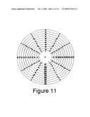 Calculating clock (multiplication figure) diagram and image