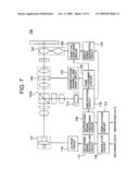 OPTICAL HEAD UNIT AND OPTICAL INFORMATION RECORDING/REPRODUCING APPARATUS diagram and image