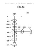 OPTICAL HEAD UNIT AND OPTICAL INFORMATION RECORDING/REPRODUCING APPARATUS diagram and image