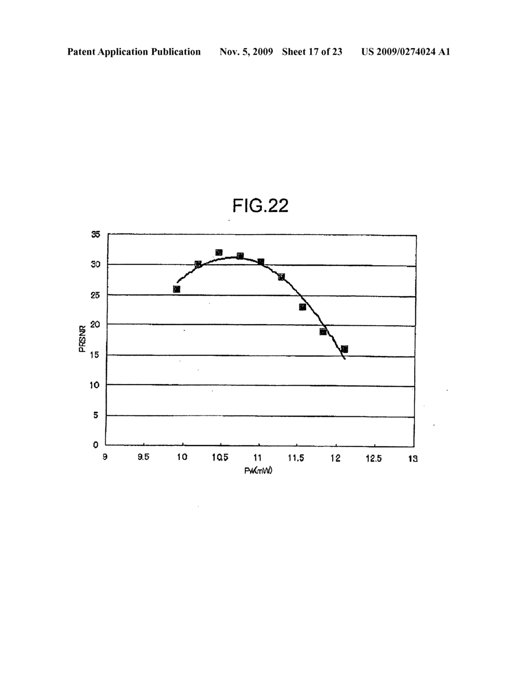 OPTICAL-IRRADIATION-POWER CALIBRATION METHOD AND INFORMATION RECORDING/REPRODUCING UNIT - diagram, schematic, and image 18