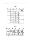 STORAGE DEVICE AND ITS DRIVE STARTUP METHOD diagram and image