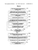 STORAGE DEVICE AND ITS DRIVE STARTUP METHOD diagram and image