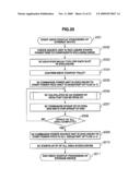 STORAGE DEVICE AND ITS DRIVE STARTUP METHOD diagram and image