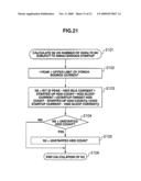 STORAGE DEVICE AND ITS DRIVE STARTUP METHOD diagram and image