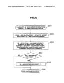 STORAGE DEVICE AND ITS DRIVE STARTUP METHOD diagram and image