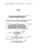 STORAGE DEVICE AND ITS DRIVE STARTUP METHOD diagram and image