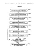 STORAGE DEVICE AND ITS DRIVE STARTUP METHOD diagram and image