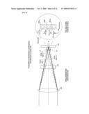 OPTICAL PICKUP AND INFORMATION DEVICE diagram and image