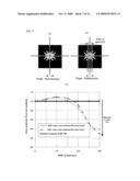 OPTICAL PICKUP AND INFORMATION DEVICE diagram and image