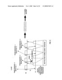 Aggregation of Resources Over Multiple Frames in a TDD Communication System diagram and image