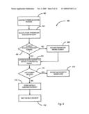 Aggregation of Resources Over Multiple Frames in a TDD Communication System diagram and image