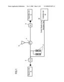 Radio Communication Apparatus diagram and image