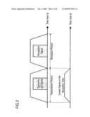 Radio Communication Apparatus diagram and image