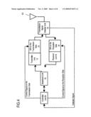 Radio Communication Apparatus diagram and image