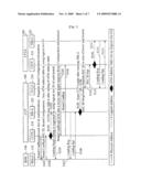 Method for Unifying Operations of Boards by Using Logical Addresses Thereof diagram and image