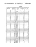 Method for Unifying Operations of Boards by Using Logical Addresses Thereof diagram and image