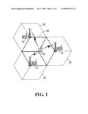 Initial Access Channel for Scalable Wireless Mobile Communication Networks diagram and image