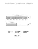 Initial Access Channel for Scalable Wireless Mobile Communication Networks diagram and image