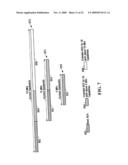 Initial Access Channel for Scalable Wireless Mobile Communication Networks diagram and image