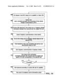 Initial Access Channel for Scalable Wireless Mobile Communication Networks diagram and image