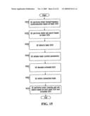 Initial Access Channel for Scalable Wireless Mobile Communication Networks diagram and image