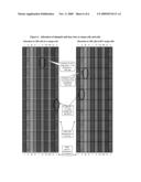 Channel Allocation for Burst Transmission to a Diversity of Satellites diagram and image