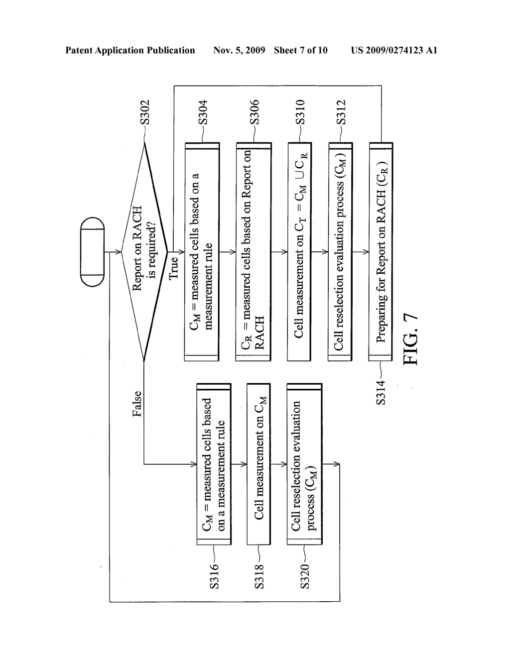 METHOD OF CELL MEASUREMENT BASED ON CELL RESELECTION AND MEASURED REPORT IN UMTS CELLULAR SYSTEM - diagram, schematic, and image 08