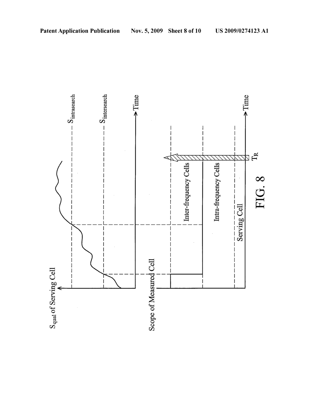 METHOD OF CELL MEASUREMENT BASED ON CELL RESELECTION AND MEASURED REPORT IN UMTS CELLULAR SYSTEM - diagram, schematic, and image 09