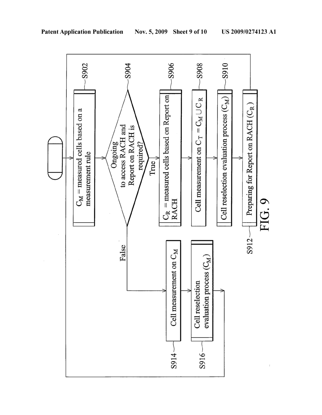 METHOD OF CELL MEASUREMENT BASED ON CELL RESELECTION AND MEASURED REPORT IN UMTS CELLULAR SYSTEM - diagram, schematic, and image 10