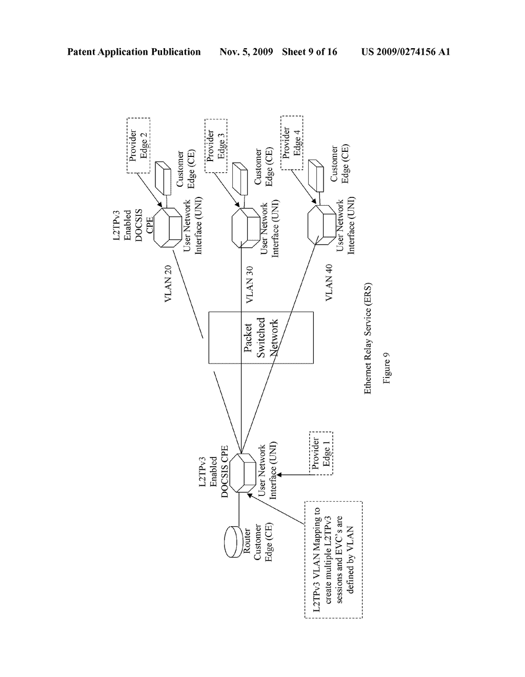 CARRIER ETHERNET OVER DOCSIS - diagram, schematic, and image 10