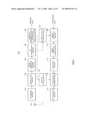 COMMUNICATION TERMINAL APPARATUS AND TRANSMITTING METHOD diagram and image