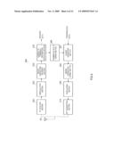 COMMUNICATION TERMINAL APPARATUS AND TRANSMITTING METHOD diagram and image