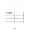 COMMUNICATION TERMINAL APPARATUS AND TRANSMITTING METHOD diagram and image