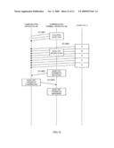 COMMUNICATION TERMINAL APPARATUS AND TRANSMITTING METHOD diagram and image